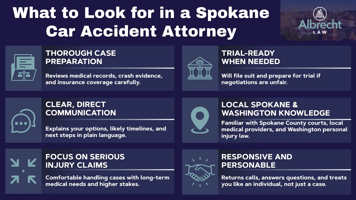 Auto Accident Settlement Timeline in Spokane, Washington: What You Need to Know 7 What to Look for in a Spokane Car Accident Attorney