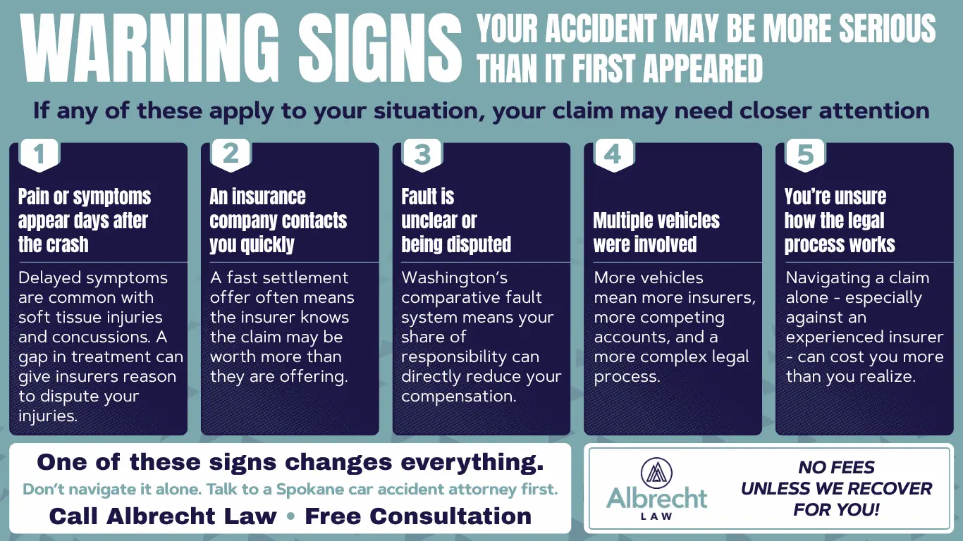 What Are the Different Types of Auto Accidents in Spokane, Washington? 5 YOUR ACCIDENT MAY BE MORE SERIOUS THAN IT FIRST APPEARED