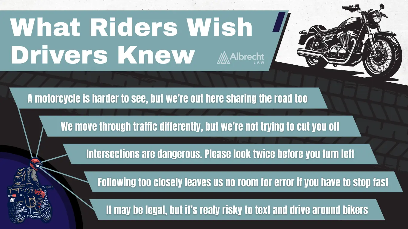 How to Avoid a Motorcycle Accident in Spokane, Washington
